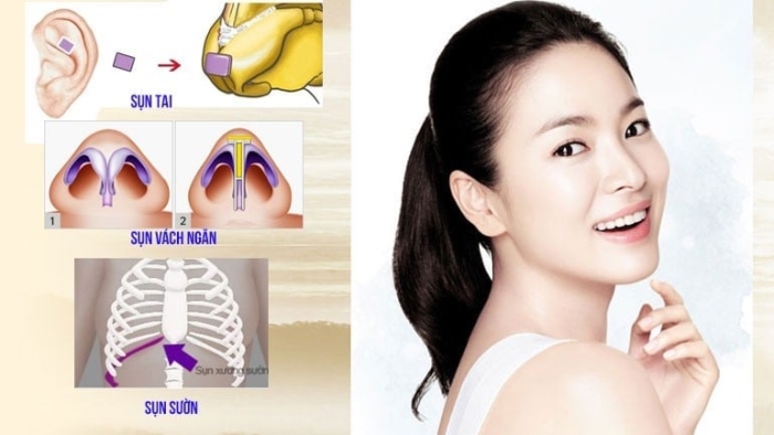 Những xu hướng thẩm mỹ hứa hẹn sẽ “lên ngôi” trong năm 2022