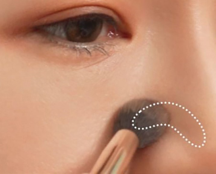 Góc khuất thứ ba