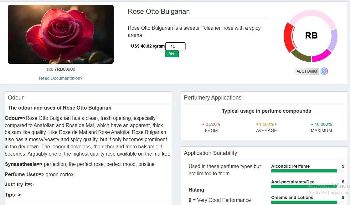 Giá tinh dầu hoa hồng