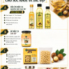 MẮC CA DƯƠNG XUÂN QUẢ HÀNH TRÌNH NÂNG TẦM “NỮ HOÀNG HẠT” VIỆT BẰNG CÔNG NGHỆ - KINH NGHIỆM VÀ KHÁT VỌNG SỐNG XANH