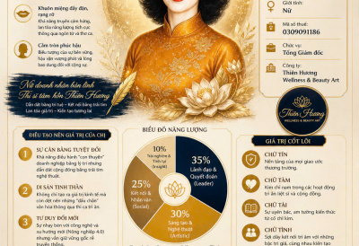 Từ lưu trú đến wellness: Thiên Hương Wellness & Beauty Art (Hưng Thịnh) và hướng đi khác biệt tại Hội thảo Công nghệ Chăm sóc Cá nhân ASEAN 2026