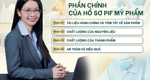Hồ sơ thông tin sản phẩm mỹ phẩm (hồ sơ PIF): “Giấy khai sinh” bắt buộc trước khi sản phẩm lưu hành