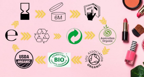 Đọc nhãn mác mỹ phẩm: Kỹ năng nhỏ, lợi ích lớn cho người tiêu dùng