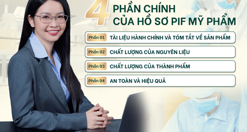 Hồ sơ thông tin sản phẩm mỹ phẩm (hồ sơ PIF): “Giấy khai sinh” bắt buộc trước khi sản phẩm lưu hành